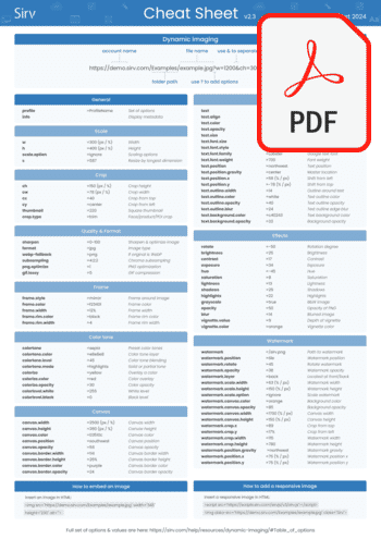 Sirv dynamic imaging list of options - cheat sheet